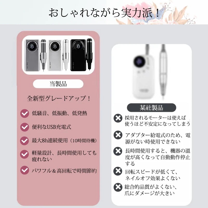 腰掛可 スピード調節 正逆回転 液晶画面 35000rpm高速回転 携帯用ネイルマシーン ネイルドリル 多機能 ネイルケア 電動ネイルマシンキット 腰掛可 スピード調節 正逆回転 液晶画面 35000rpm高速回転 携帯用ネイルマシーン ネイルドリル 多機能 ネイルケア 電動ネイルマシンキット