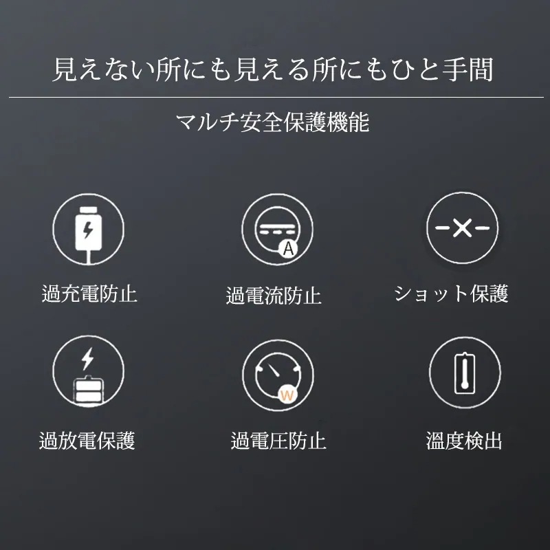 腰掛可 スピード調節 正逆回転 液晶画面 35000rpm高速回転 携帯用ネイルマシーン ネイルドリル 多機能 ネイルケア 電動ネイルマシンキット 腰掛可 スピード調節 正逆回転 液晶画面 35000rpm高速回転 携帯用ネイルマシーン ネイルドリル 多機能 ネイルケア 電動ネイルマシンキット