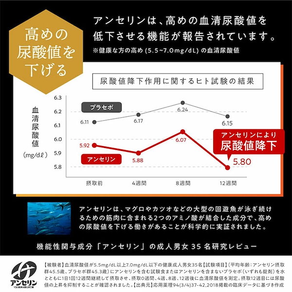 Qoo10] 2個セット ekas エカス 5包入り