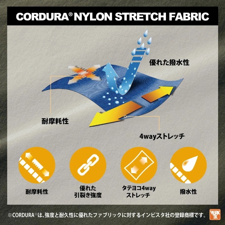 コーデュラ ナイロン ジャケット ストレッチ 長袖 春夏 秋冬 ブルゾン ジャンパー メンズ レディース 仕事服 作業着 作業服 おしゃれ かっこいい /ty-gcw501 コーデュラ ナイロン ジャケット ストレッチ 長袖 春夏 秋冬 ブルゾン ジャンパー メンズ レディース 仕事服 作業着 作業服 おしゃれ かっこいい /ty-gcw501