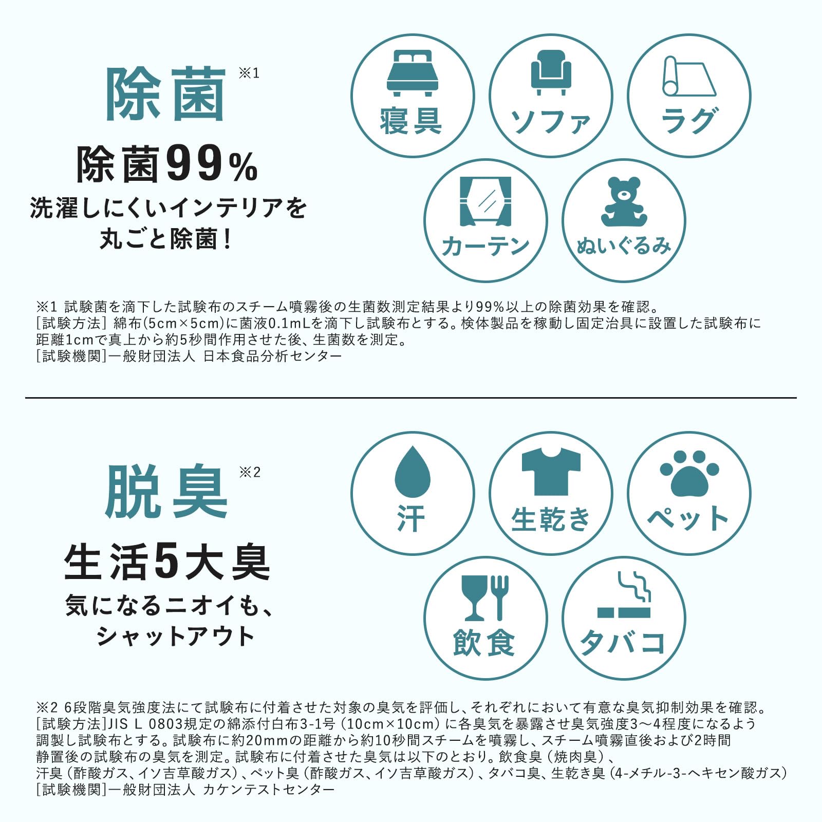 BRUNO ブルーノ スチームアイロン コンパクト 軽量 ハンガーにかけたまま シワ伸ばし 衣類スチーマー 人気 連続スチーム 立ち上がり約25秒 スタイリングハンディスチーマー 新生活 プレゼント BRUNO ブルーノ スチームアイロン コンパクト 軽量 ハンガーにかけたまま シワ伸ばし 衣類スチーマー 人気 連続スチーム 立ち上がり約25秒 スタイリングハンディスチーマー 新生活 プレゼント