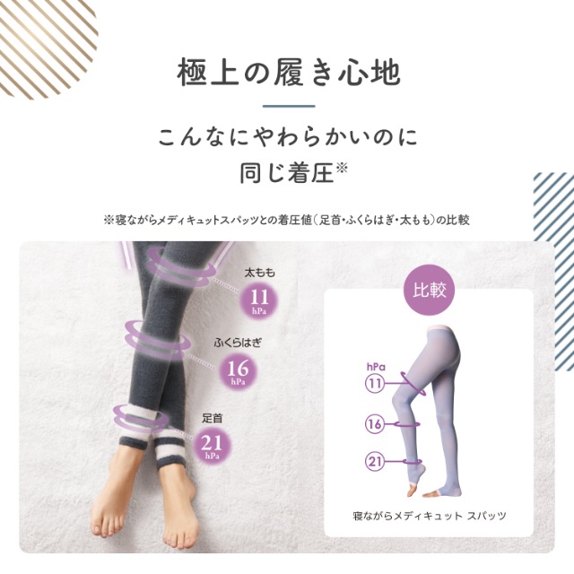 【パジャマ+骨盤ケアセット】フワっとキュッとパジャマレギンス+骨盤サポートスパッツEX 【パジャマ+骨盤ケアセット】フワっとキュッとパジャマレギンス+骨盤サポートスパッツEX