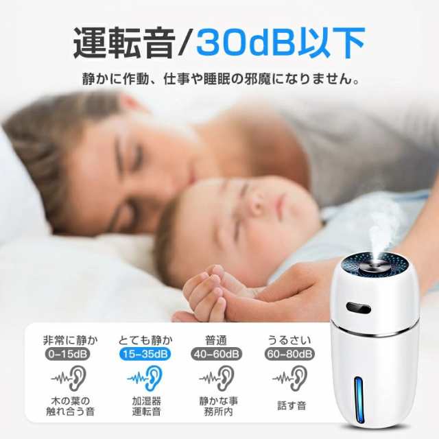 超音波式 加湿器 卓上 USB加湿器 200ml大容量静音 小型 ミニ加湿器 車用 7色ライト付き ザー ペットボトル 空焚き防止 肌乾燥対策 オフィス 学校 家庭 リビング ダイニング 車載用 プレ 超音波式 加湿器 卓上 USB加湿器 200ml大容量静音 小型 ミニ加湿器 車用 7色ライト付き ザー ペットボトル 空焚き防止 肌乾燥対策 オフィス 学校 家庭 リビング ダイニング 車載用 プレ