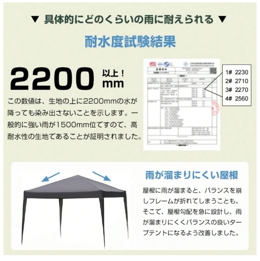 ワンタッチタープテント 3m×3m サイドシート 4枚 スチール 大型 耐水 タープ テント レジャー イベント 海 バーベキュー 運動会 防災グッズ 暑さ対策 ワンタッチタープテント 3m×3m サイドシート 4枚 スチール 大型 耐水 タープ テント レジャー イベント 海 バーベキュー 運動会 防災グッズ 暑さ対策