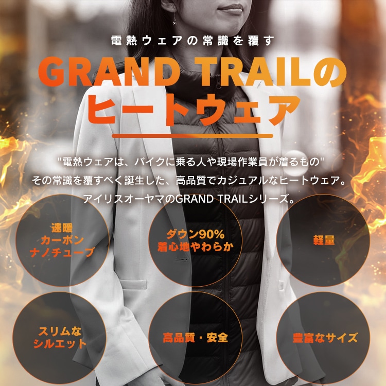 ヒートウェアウィメンズインナーベスト HW-01W ブラック ネイビー S/M/L/LL ヒートウェ メガ割 ヒートウェアウィメンズインナーベスト HW-01W ブラック ネイビー S/M/L/LL ヒートウェ メガ割