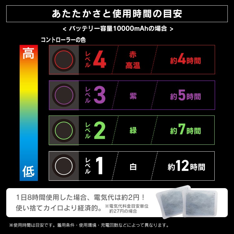 ヒートウェアウィメンズインナーベスト HW-01W ブラック ネイビー S/M/L/LL ヒートウェ メガ割 ヒートウェアウィメンズインナーベスト HW-01W ブラック ネイビー S/M/L/LL ヒートウェ メガ割
