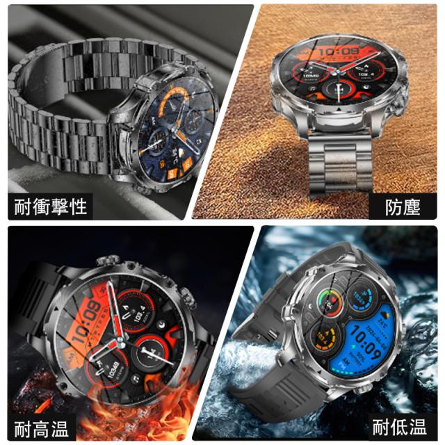 翌日発送 スマートウォッチ メンズ 2025 軍用規格 iPhone アンドロイド対応 丸型 1.9インチ超大画面 smart watch 血圧 血中酸素測定 歩数計 活動量計 通話機能付き 100種 翌日発送 スマートウォッチ メンズ 2025 軍用規格 iPhone アンドロイド対応 丸型 1.9インチ超大画面 smart watch 血圧 血中酸素測定 歩数計 活動量計 通話機能付き 100種