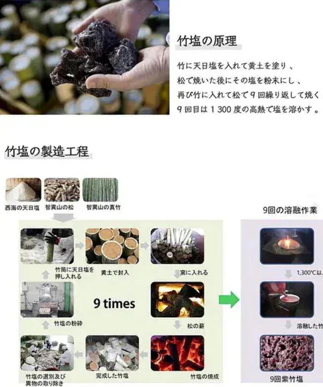 【仁山竹塩】 仁山竹塩 山菜ラーメン サンナムルラーメン 辛味 高級 韓国ラーメン 豪華ラーメン 健康 体に優しい ピリ辛 辛い 美味しい ラーメン 【仁山竹塩】 仁山竹塩 山菜ラーメン サンナムルラーメン 辛味 高級 韓国ラーメン 豪華ラーメン 健康 体に優しい ピリ辛 辛い 美味しい ラーメン