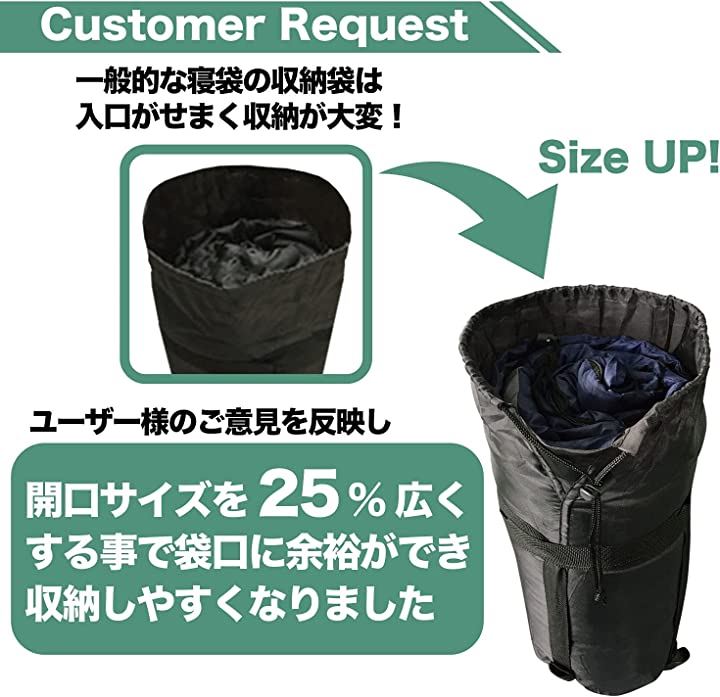 人工ダウン 寝袋 封筒型 軽量 保温 210T シュラフ コンパクト アウトドア 丸洗い可能 収納パック付き(ネイビー)