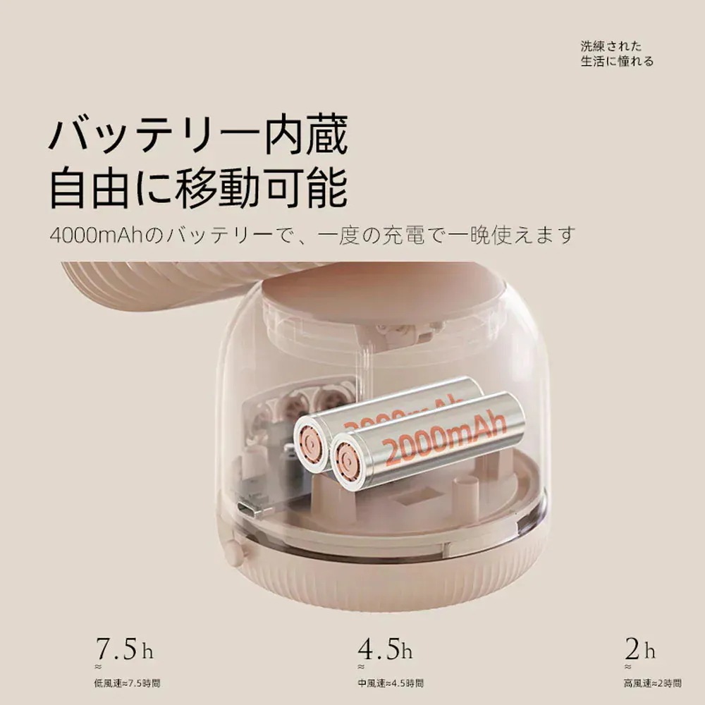 3日で出荷 3WAY扇風機 卓上吊り壁掛け ファン 卓上 壁掛け USB 充電式 小型 ライト ミニ 手持ち 携帯 静音 コードレス ミニ扇風機 首振り 回転 風量3段階 DSHJ-S-A-JP_2