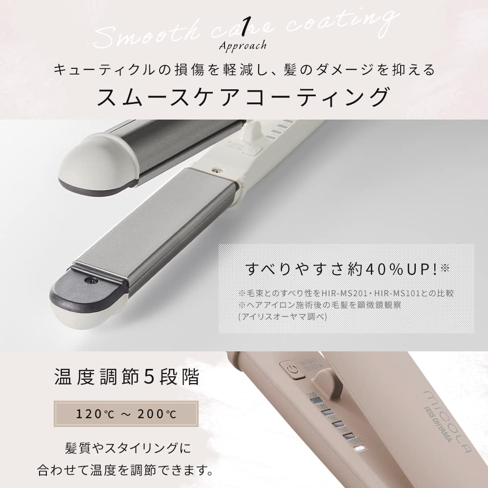 【立ち上げ30秒・軽量・両面】アイリスオーヤマ MiCOLA (ミコラ) ストレートアイロン 海外対応 温度調節可能 HIR-MS201-A ブルー