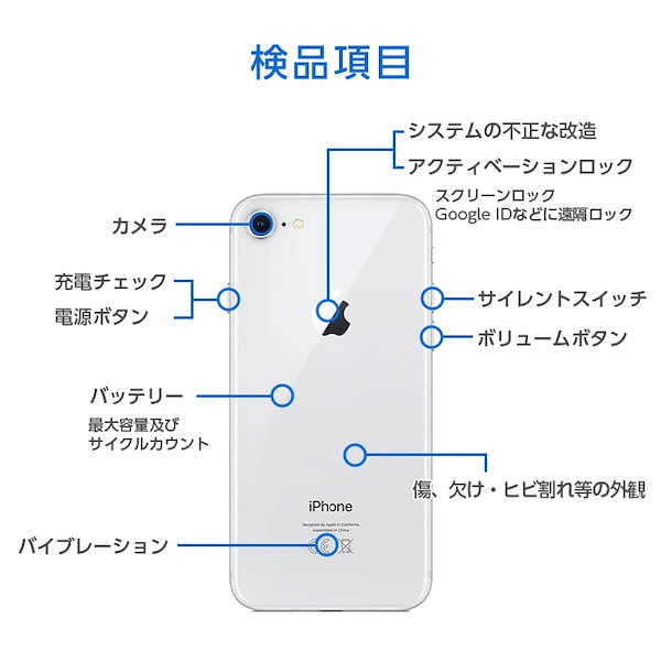 中古 iPhone SE 3 第3世代 128GB SIMフリー 持ち上げる 本体 C