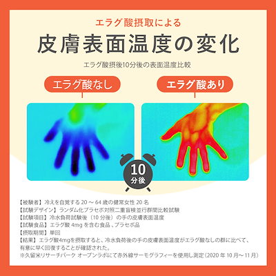 Qoo10] SLILIN 【 スリリン ファイア ( 3袋 ) S : ダイエット