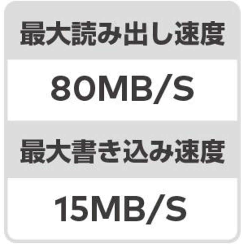 HORI　microSDHCカード for Nintendo Switch (64GB)　NSW-046