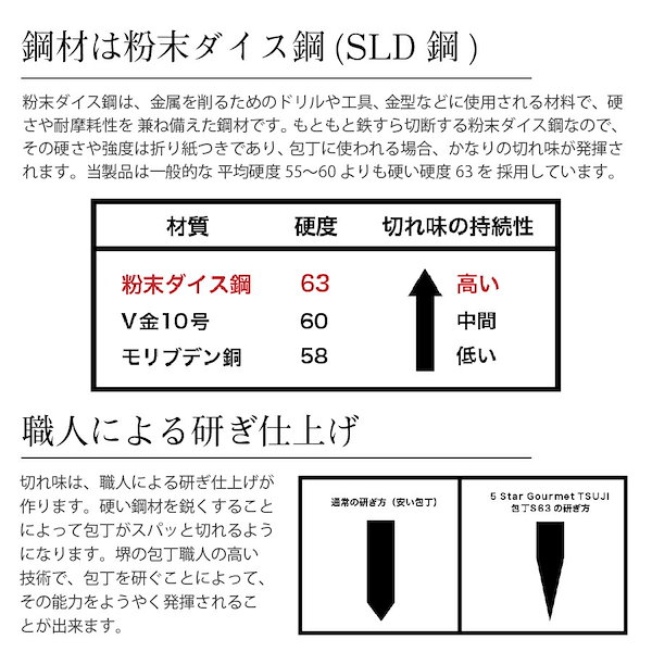 Qoo10] 包丁 三徳包丁 日本製5 Star Go