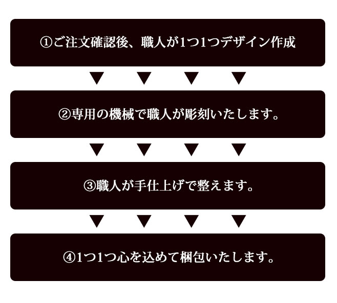 宝石印鑑 タイガーアイ 虎目石 12mm15mm クロコ印鑑ケース付