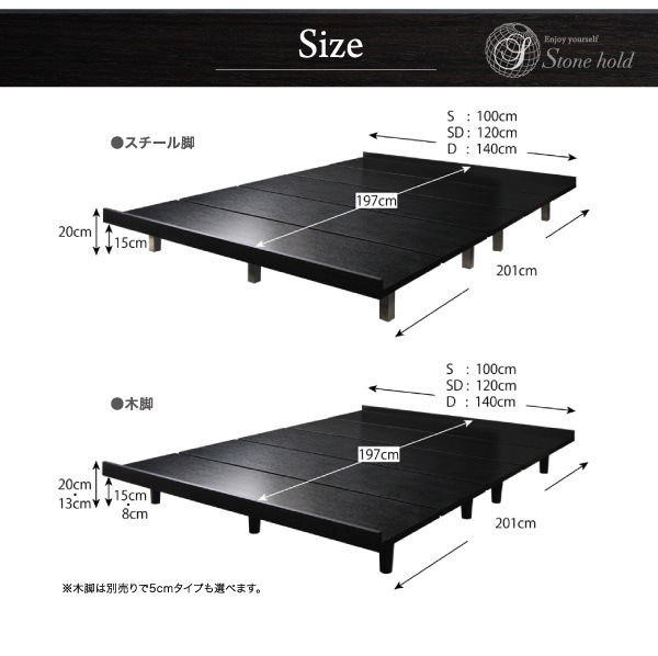 040121648125836 ストーンホルド プレミアム... : 寝具・ベッド・マットレス : ボードベッド 2022定番