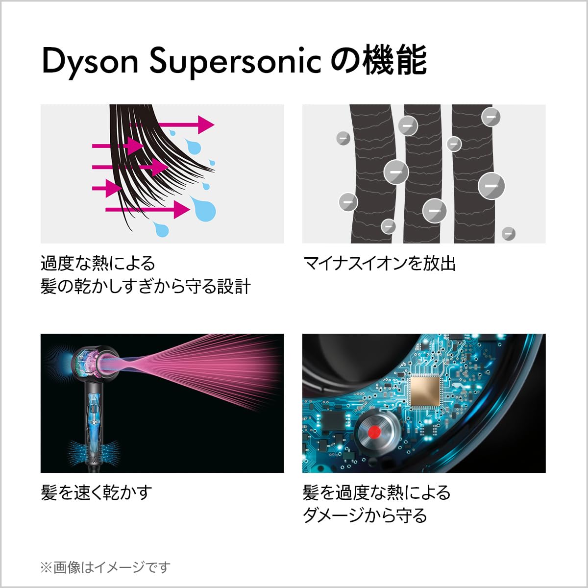 Dyson(ダイソン) ドライヤー Dyson Supersonicヘアドライヤー 大風量 速乾 (HD08 ULF BBN ENT AM) ブラック/ニッケル【Amazon.co.jp限定】【速乾 Dyson(ダイソン) ドライヤー Dyson Supersonicヘアドライヤー 大風量 速乾 (HD08 ULF BBN ENT AM) ブラック/ニッケル【Amazon.co.jp限定】【速乾