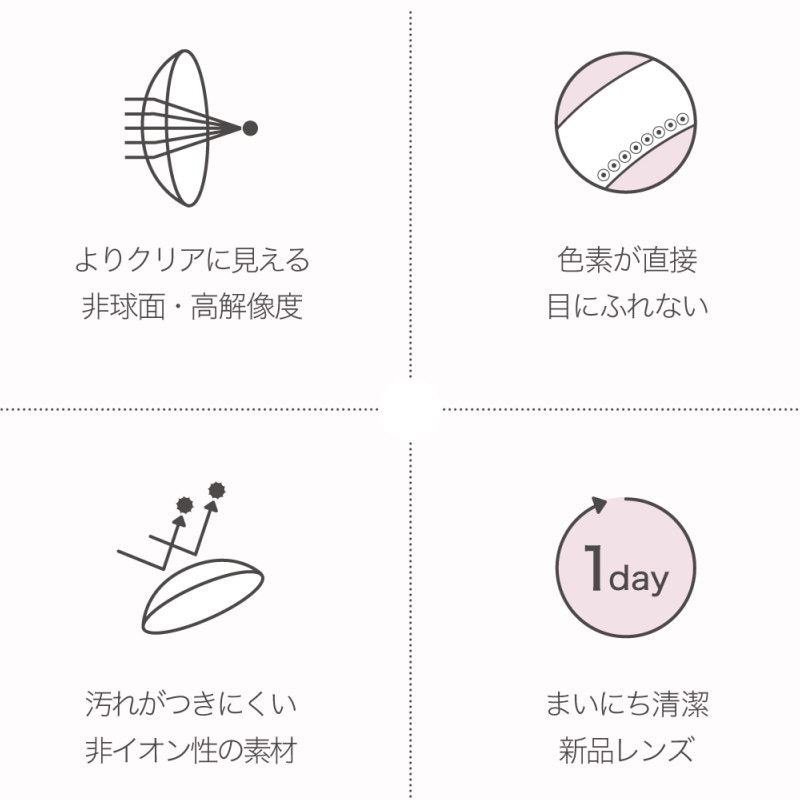 2箱セット カラコン ネオ サイト ワンデーリングUV 1箱30枚 度あり 度なし サークルレンズ 2箱セット カラコン ネオ サイト ワンデーリングUV 1箱30枚 度あり 度なし サークルレンズ
