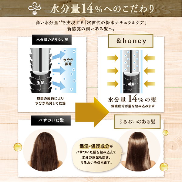 ヘアオイル 選べる3個セット ディープモイスト メルティ シルキー クリーミー フルール [100mL 3個]