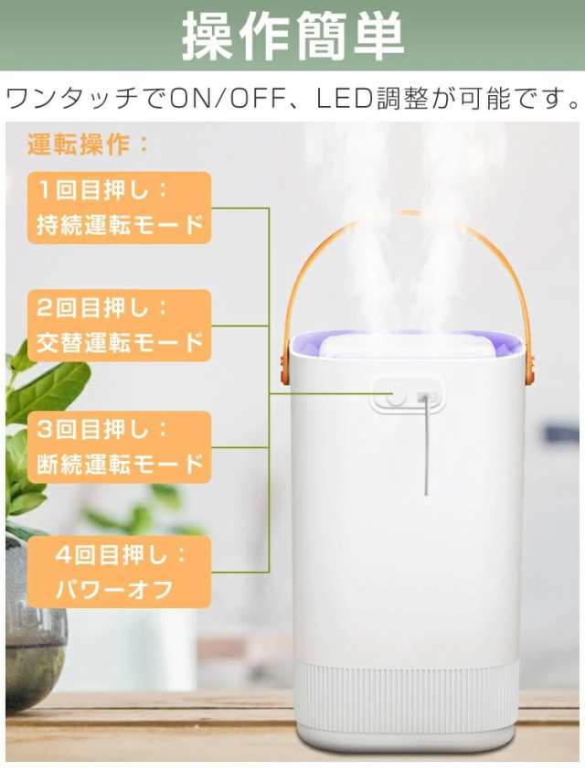 【最大48時間噴霧】加湿器 卓上 加湿器 3.3L大容量 USB加湿器 卓上加湿器 次亜塩素酸水 ミストボックス 2つ吹き出し口 上部給水でラクラク水補充 3つの噴霧モード 7色変換 家庭用 子ども部 【最大48時間噴霧】加湿器 卓上 加湿器 3.3L大容量 USB加湿器 卓上加湿器 次亜塩素酸水 ミストボックス 2つ吹き出し口 上部給水でラクラク水補充 3つの噴霧モード 7色変換 家庭用 子ども部