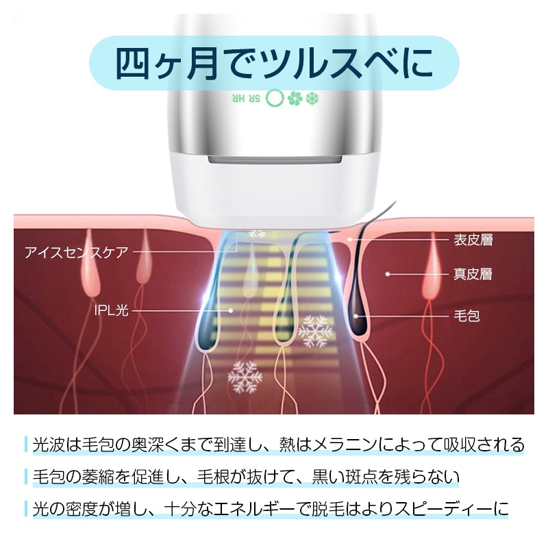 脱毛器 IPL脱毛器 40万回照射 冷感脱毛 冷却機能 5段階調節 手動/自動発光 ２つの照射モード 無痛脱毛 光美容器 男女兼用 口周り ワキ 腕 足 背中 Vライン 全身使用 質量 328.6g_6