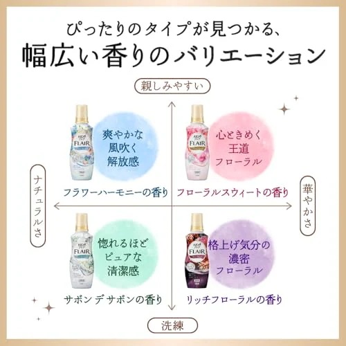 ハミングフレア リッチ&フローラルの香り つめかえ大容量2500ml×4個 ケース販売
