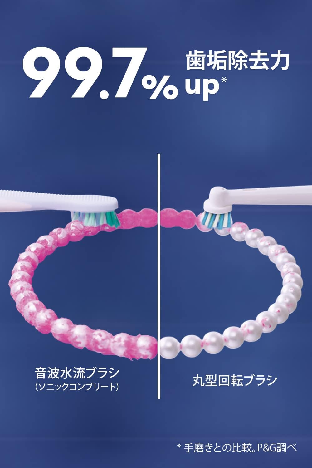 ブラウン 電動歯ブラシ オーラルB PRO1 ブラック 歯磨き D3055133BK