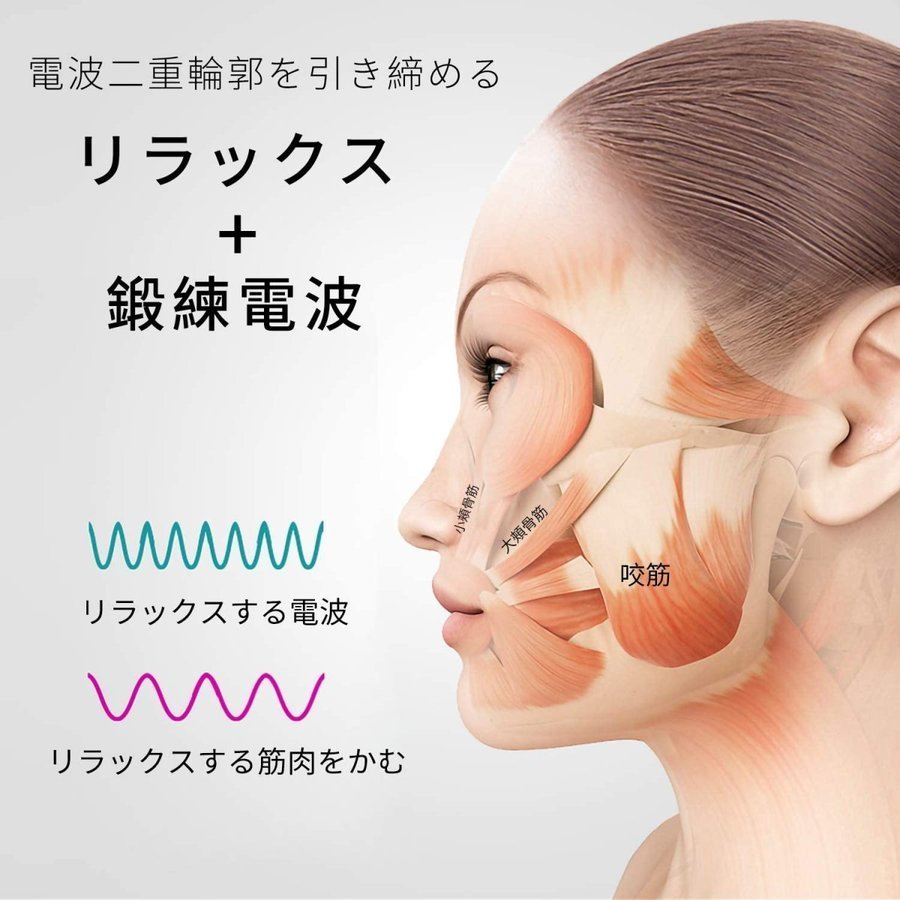 EMS電動美顔器 美容グッズ フェイスマッサージ 小顔 EMS美顔器 ウェアラブル 顔痩せ v顔 マッサージ フェイスエクササイズ ブラック 男女兼用