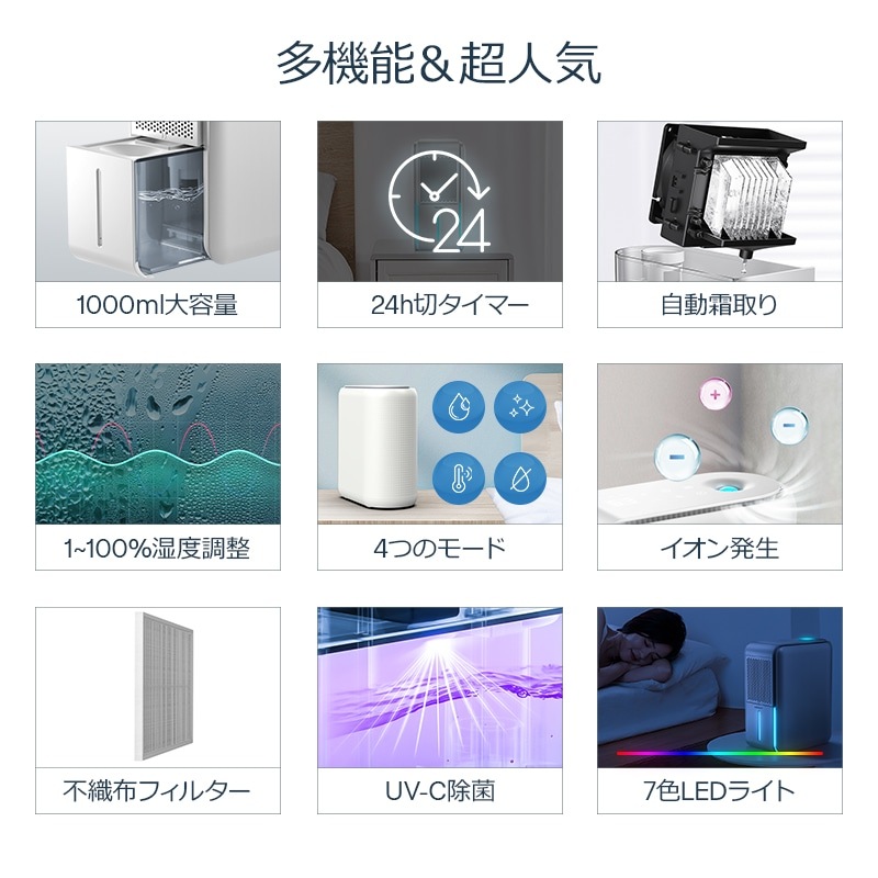 新型式登場!【1台3役:除湿/空気清浄/加湿】除湿加湿両用 大容量 20畳 タイマー UV-C除菌 イオン発生 湿度調整 カビ/PM2.5/花粉対策 部屋干し 梅雨 湿気対策 加湿器 除湿器 メガ割 新型式登場!【1台3役:除湿/空気清浄/加湿】除湿加湿両用 大容量 20畳 タイマー UV-C除菌 イオン発生 湿度調整 カビ/PM2.5/花粉対策 部屋干し 梅雨 湿気対策 加湿器 除湿器 メガ割