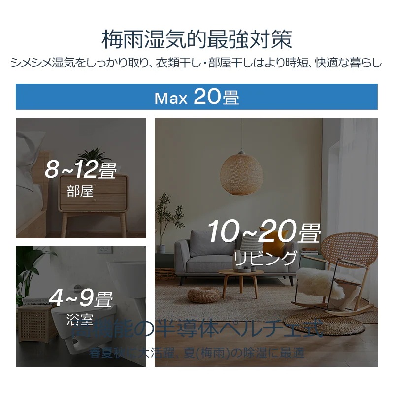 新型式登場!【1台3役:除湿/空気清浄/加湿】除湿加湿両用 大容量 20畳 タイマー UV-C除菌 イオン発生 湿度調整 カビ/PM2.5/花粉対策 部屋干し 梅雨 湿気対策 加湿器 除湿器 メガ割 新型式登場!【1台3役:除湿/空気清浄/加湿】除湿加湿両用 大容量 20畳 タイマー UV-C除菌 イオン発生 湿度調整 カビ/PM2.5/花粉対策 部屋干し 梅雨 湿気対策 加湿器 除湿器 メガ割