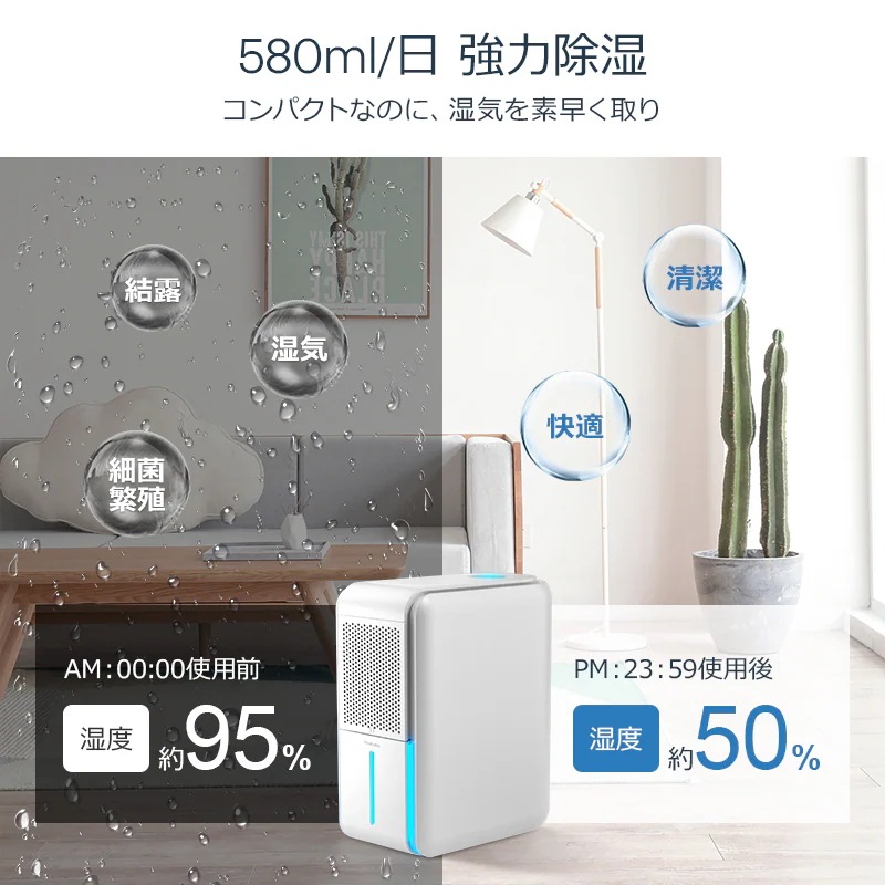 新型式登場!【1台3役:除湿/空気清浄/加湿】除湿加湿両用 大容量 20畳 タイマー UV-C除菌 イオン発生 湿度調整 カビ/PM2.5/花粉対策 部屋干し 梅雨 湿気対策 加湿器 除湿器 メガ割 新型式登場!【1台3役:除湿/空気清浄/加湿】除湿加湿両用 大容量 20畳 タイマー UV-C除菌 イオン発生 湿度調整 カビ/PM2.5/花粉対策 部屋干し 梅雨 湿気対策 加湿器 除湿器 メガ割