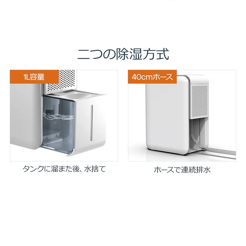 新型式登場!【1台3役:除湿/空気清浄/加湿】除湿加湿両用 大容量 20畳 タイマー UV-C除菌 イオン発生 湿度調整 カビ/PM2.5/花粉対策 部屋干し 梅雨 湿気対策 加湿器 除湿器 メガ割 新型式登場!【1台3役:除湿/空気清浄/加湿】除湿加湿両用 大容量 20畳 タイマー UV-C除菌 イオン発生 湿度調整 カビ/PM2.5/花粉対策 部屋干し 梅雨 湿気対策 加湿器 除湿器 メガ割