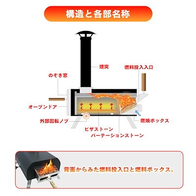 Qoo10] VETESA 25年夏新商品！ ピザ窯 バーベキュー : アウトドア