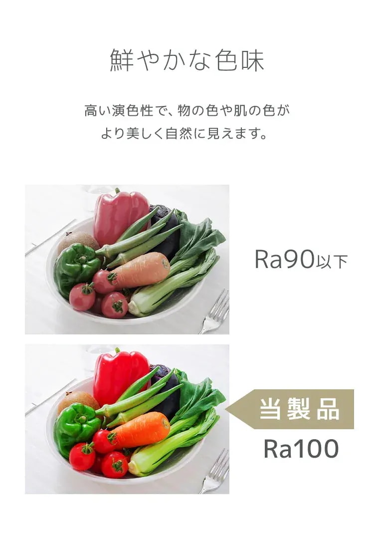 【10個セット】LED電球 E17 6W 調光調色 広配光 3000K 6000K 720ルーメン 電球色 昼光色 LEDライト 照明器具 ledランプ ledライト 明るい