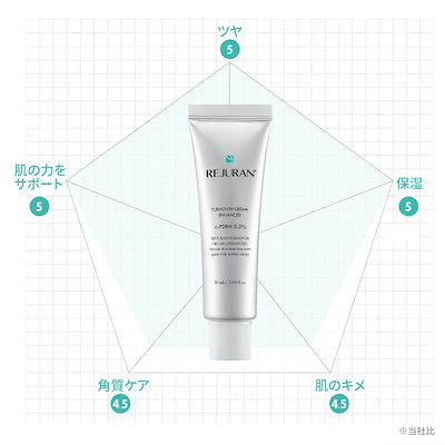 REJURAN リジュラン 5個セット Qoo10] リジュラン ゴールドセット&シルバーセット : スキンケア