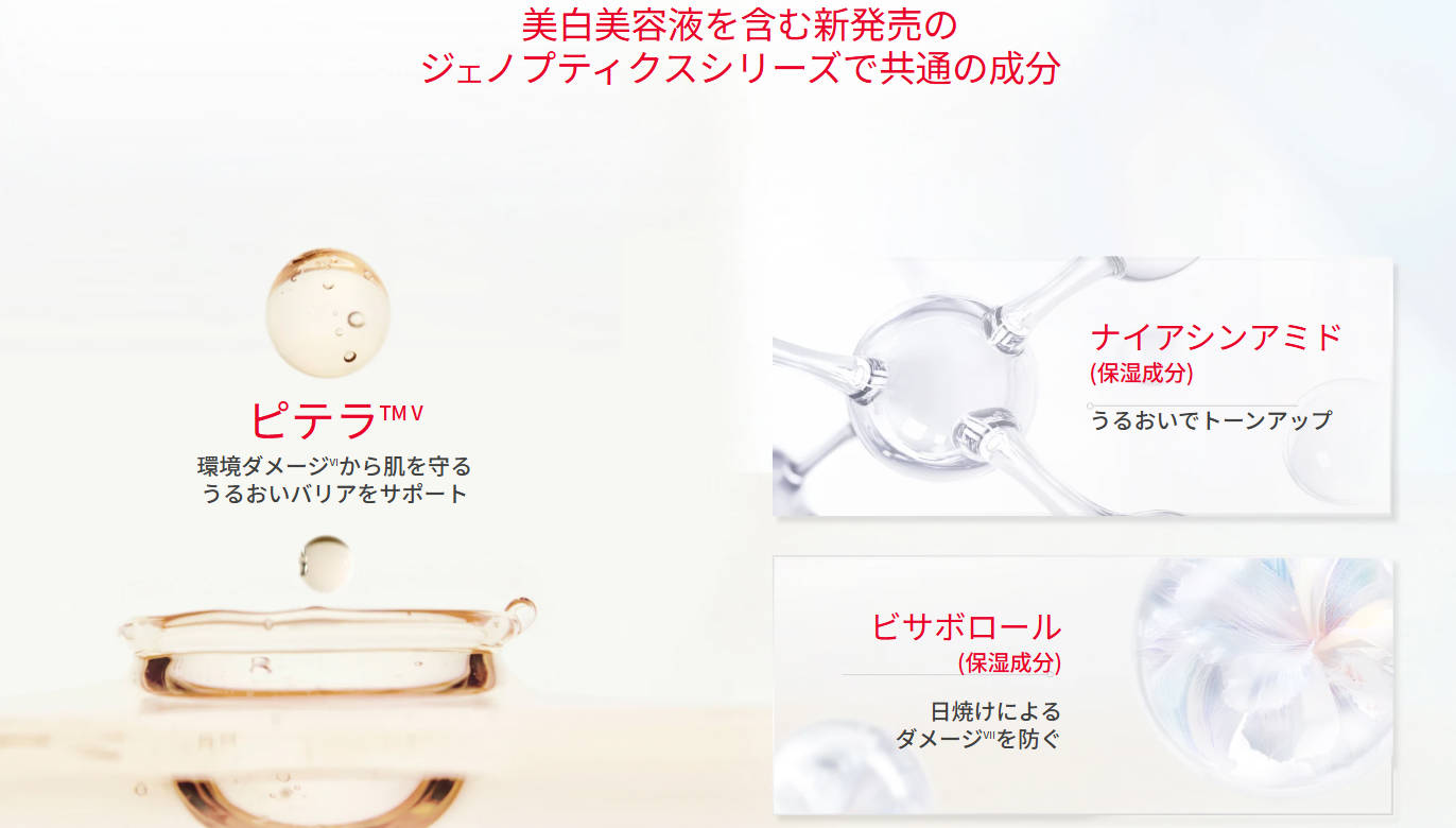 【国内正規品】 ジェノプティクス CC プライマー と ジェノプティクス エアリー UV クリーム 全3色 【国内正規品】 ジェノプティクス CC プライマー と ジェノプティクス エアリー UV クリーム 全3色