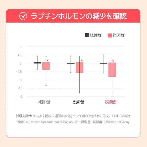 Qoo10] Slivitee 【スリニングセット】スリニングティー１５