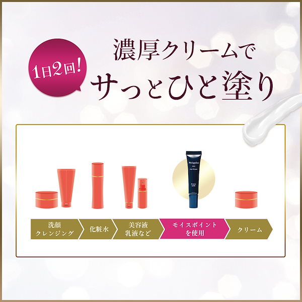 Qoo10] モイスポイント アイクリーム 目元 目の