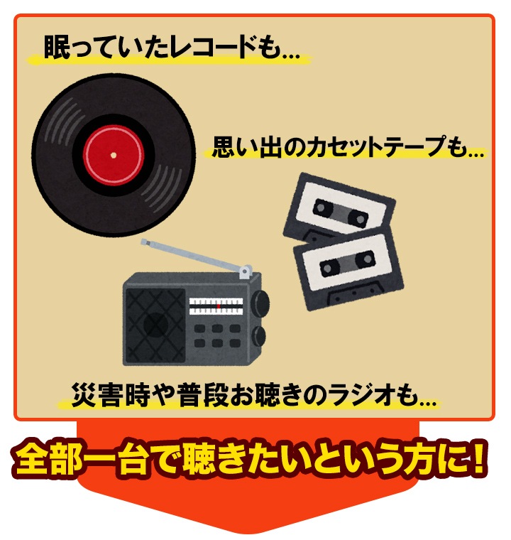 1台3役レコードプレーヤー