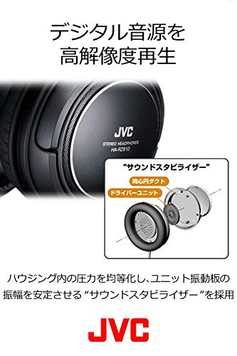 JVCケンウッド JVC HA-RZ910 密閉型ステレオヘッドホン 室内用(テレビ・ゲーム向け) 1.2m+延長2.3mコード付き