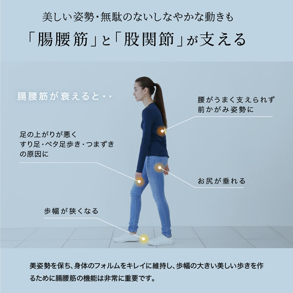 小塚崇彦のトリプルアシストスパッツ (送料無料) スパッツ 骨盤 ガードル 補整 着圧 レギンス 骨盤 股関節 サポーター インナー 女性 レディース 小塚崇彦のトリプルアシストスパッツ (送料無料) スパッツ 骨盤 ガードル 補整 着圧 レギンス 骨盤 股関節 サポーター インナー 女性 レディース