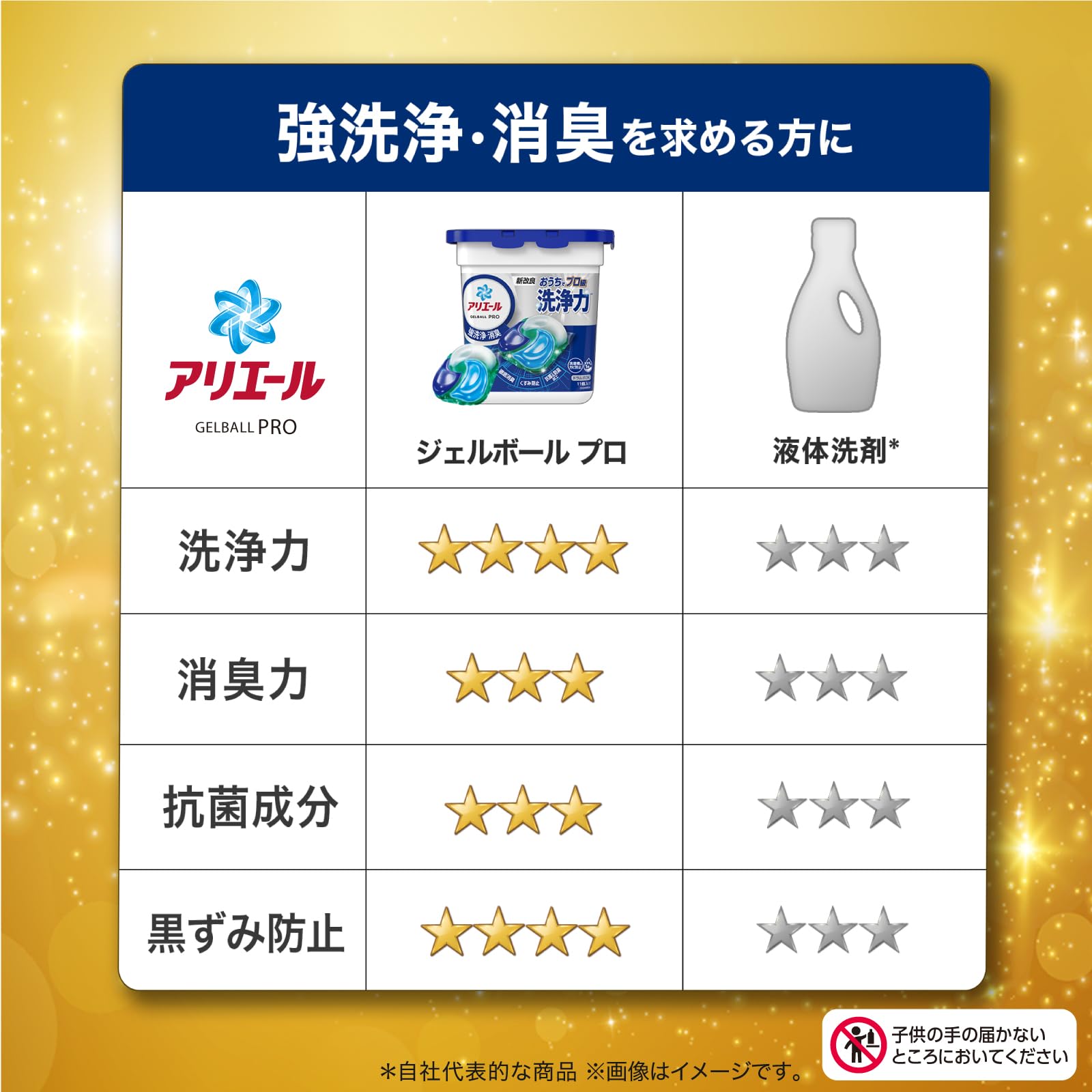 アリエール 洗濯洗剤 ジェルボール PRO 詰め替え 110個 [大容量]