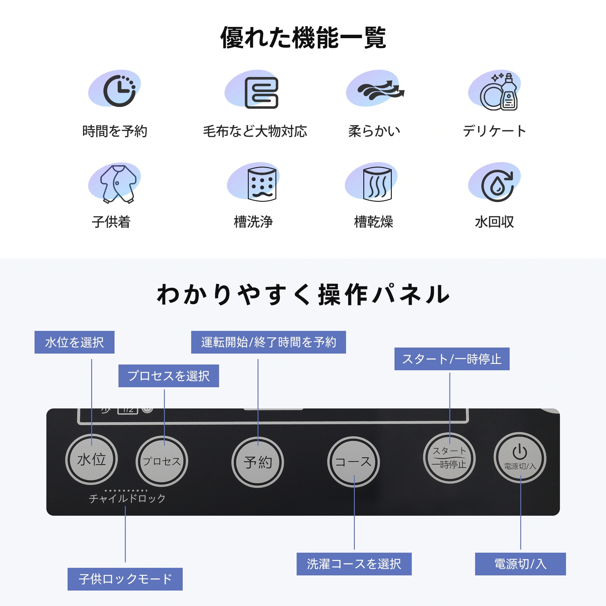 445【新品】 全自動洗濯機 8kg 大容量 縦型 上開き キレイ タイマー コンパクト 一人暮らし 家庭用 水位調整 小型洗濯機 節電 布団 ステンレス槽 まとめ洗い 洗濯物きれい タイマー機能 445【新品】 全自動洗濯機 8kg 大容量 縦型 上開き キレイ タイマー コンパクト 一人暮らし 家庭用 水位調整 小型洗濯機 節電 布団 ステンレス槽 まとめ洗い 洗濯物きれい タイマー機能