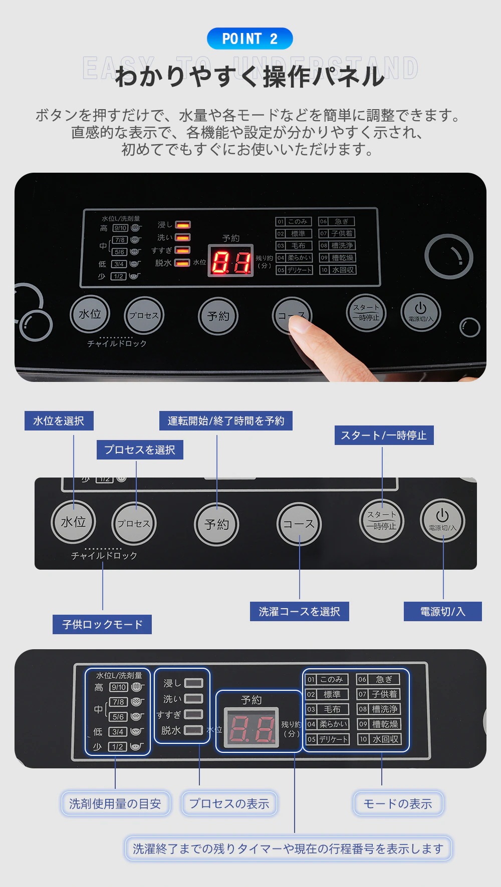 445【新品】 全自動洗濯機 8kg 大容量 縦型 上開き キレイ タイマー コンパクト 一人暮らし 家庭用 水位調整 小型洗濯機 節電 布団 ステンレス槽 まとめ洗い 洗濯物きれい タイマー機能 445【新品】 全自動洗濯機 8kg 大容量 縦型 上開き キレイ タイマー コンパクト 一人暮らし 家庭用 水位調整 小型洗濯機 節電 布団 ステンレス槽 まとめ洗い 洗濯物きれい タイマー機能