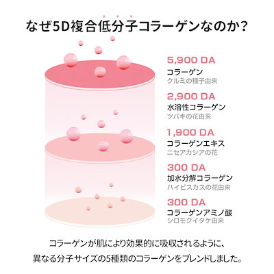 ツバキ様専用　健康一番ダイエット　未開封　大小　開封済みおまけ 送料無料即日発送(土日祝除く･13:00までのご注文)数量限定品資生堂 ツバキ(TSUBAKI) プレミアムリペア 体感セット  シャンプー490ml + コンディショナー 490ml ボトルセット-タンセラショップ