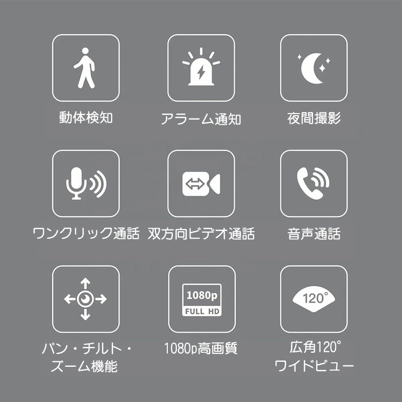 見守りカメラ 会話 できる 赤ちゃん モニター ペットカメラ ベビーモニター 高画質 簡単操作 防犯カメラ 見守りカメラ 会話 できる 赤ちゃん モニター ペットカメラ ベビーモニター 高画質 簡単操作 防犯カメラ