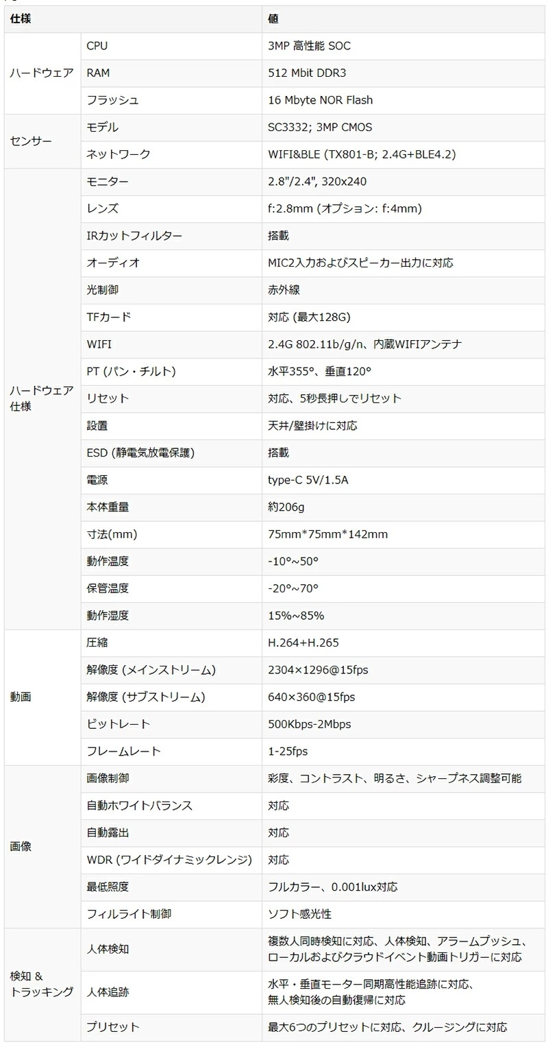 見守りカメラ 会話 できる 赤ちゃん モニター ペットカメラ ベビーモニター 高画質 簡単操作 防犯カメラ 見守りカメラ 会話 できる 赤ちゃん モニター ペットカメラ ベビーモニター 高画質 簡単操作 防犯カメラ
