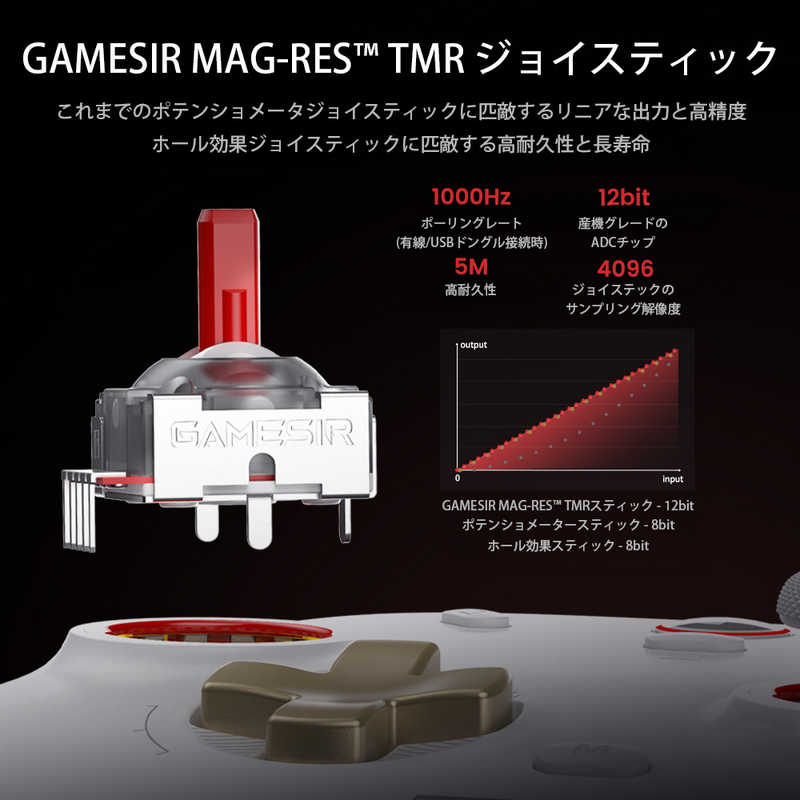 GAMESIR　無線 ＆ 有線接続 スイッチ/ iOS/ アンドロイド/ Windows PC 対応 ゲーミングコントローラー アルミ合金製充電台付き　GameSirCyclone2BWH