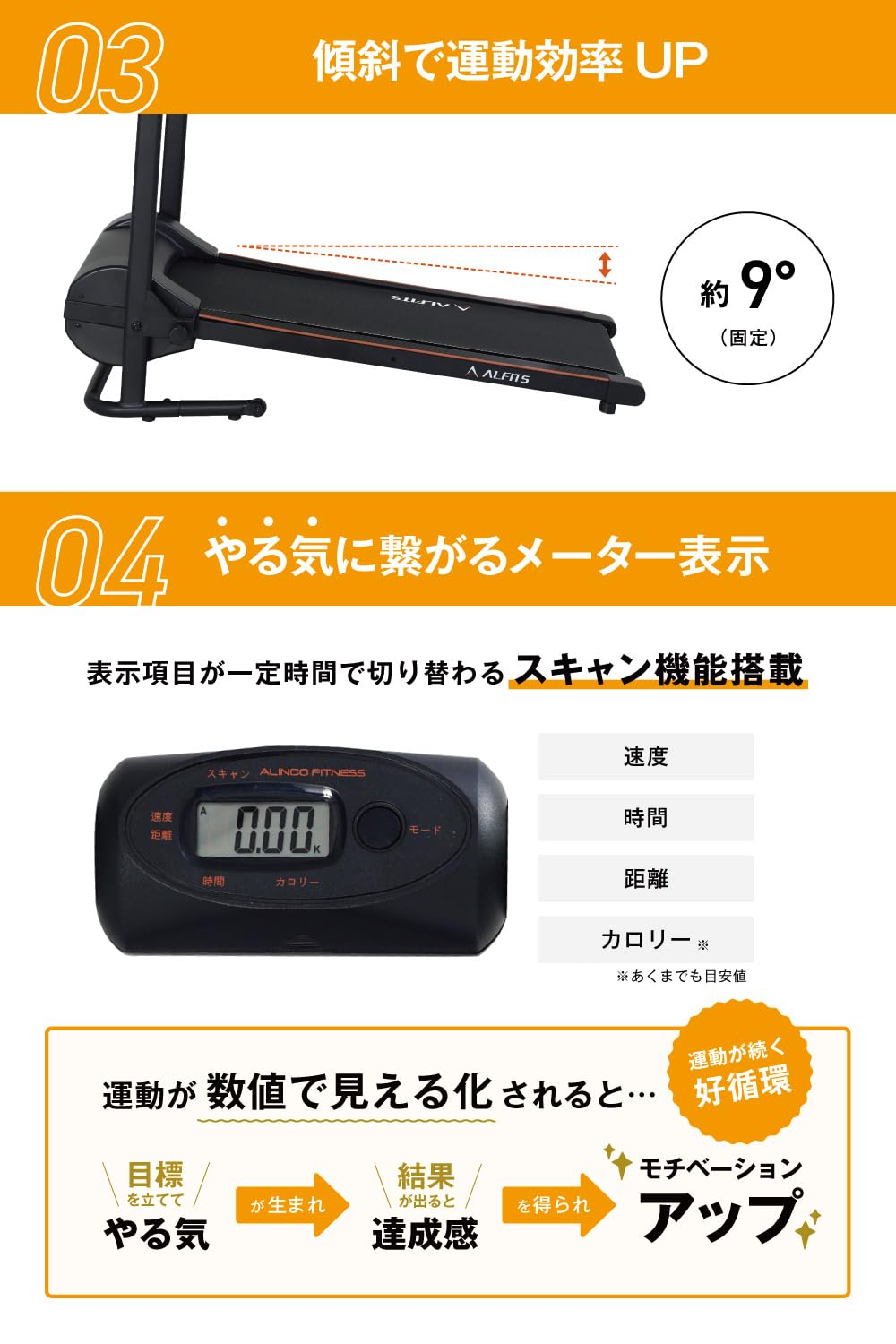 アルインコ(ALINCO) ウォーキングマシン ルームランナー 自走式 家庭用 傾斜9度 負荷調節可能 折り畳み 静音 電源不要 組立簡単 簡単移動 軽量 コンパクト 省スペース ウォーカー 健康器具